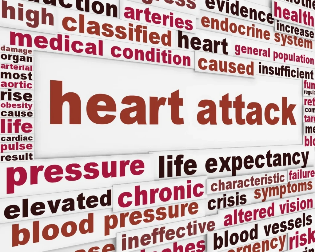 Life After a Heart Attack