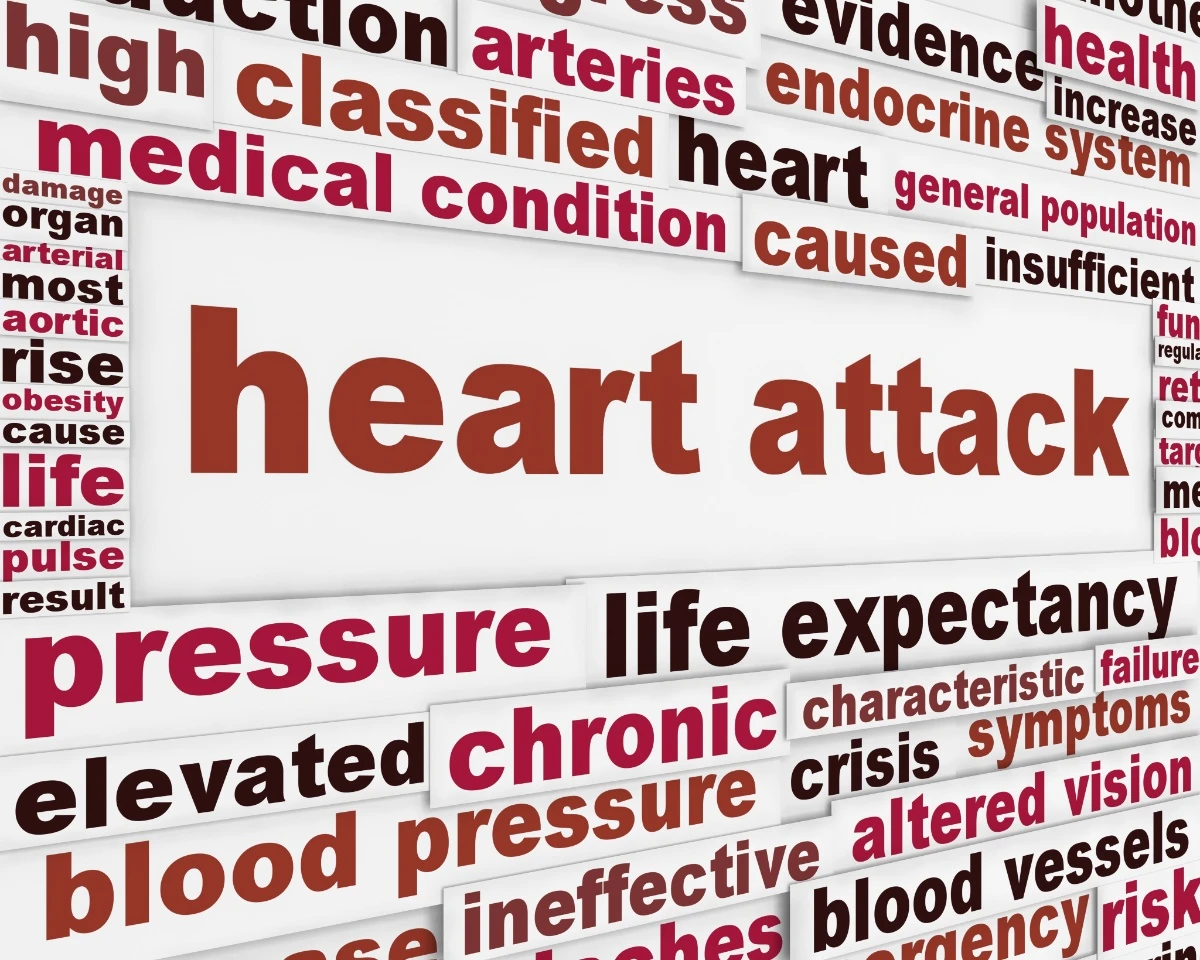 Life After a Heart Attack